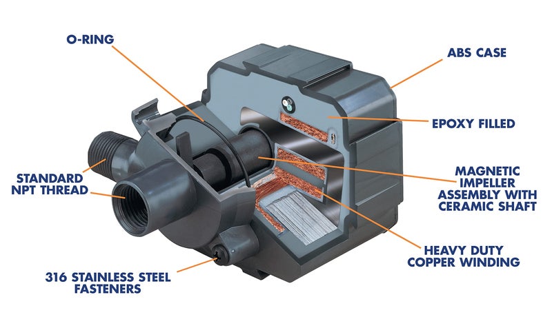 Danner Manufacturing, Inc. Supreme Aqua-Mag 700 GPH Magnetic Drive Water Pump, 02517 Black - Image 2